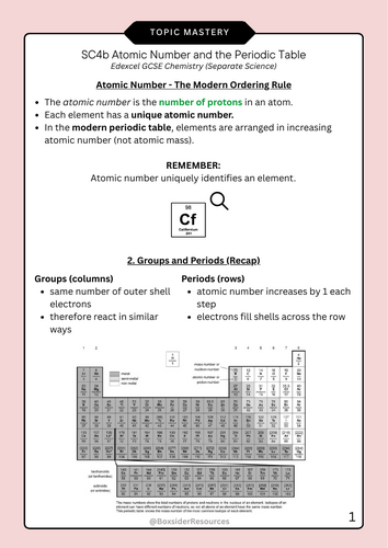 Edexcel GCSE Chemistry SC4b Atomic Number & The Periodic Table – Topic Mastery Sheet + Questions