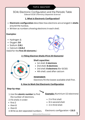 Edexcel GCSE Chemistry SC4c Electronic Config & the Periodic Table – Topic Mastery Sheet + Questions