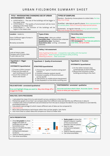 GCSE Geography Urban fieldwork summary sheets. (designed for edexcel igcse but is editable)