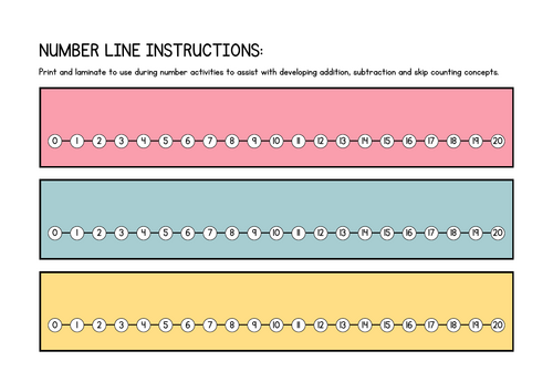 Printable Number Lines: 0–10 and 0–20 Templates
