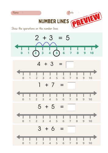 Addition to 10 Using Number Lines