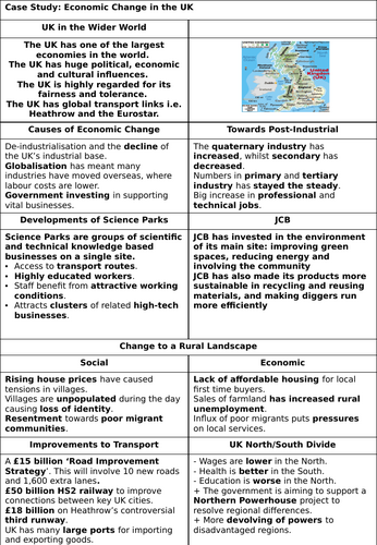 Economic World - UK Booklet