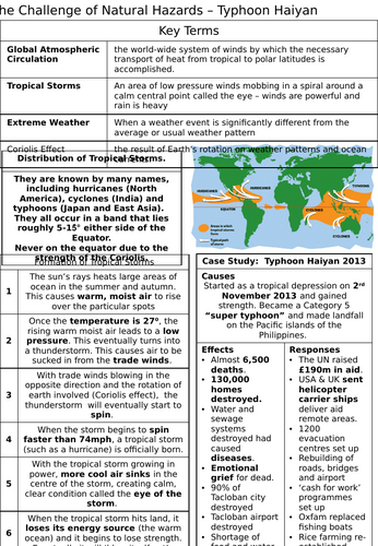 Hazards - Typhoon Haiyan