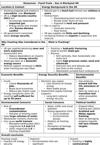 Resources - Fossil Fuels Gas in UK Booklet