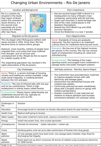 Urbanisation - Rio Booklet