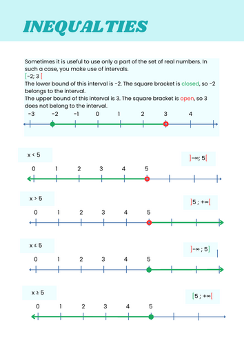 Inequalities Workbook – Theory, Examples & Practice