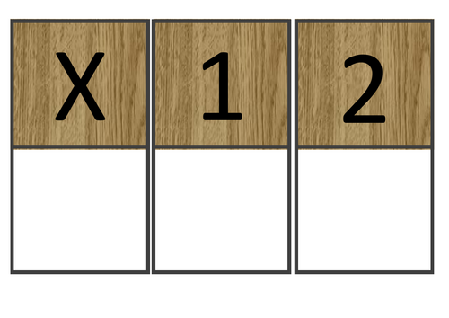 Times Table - Working Wall