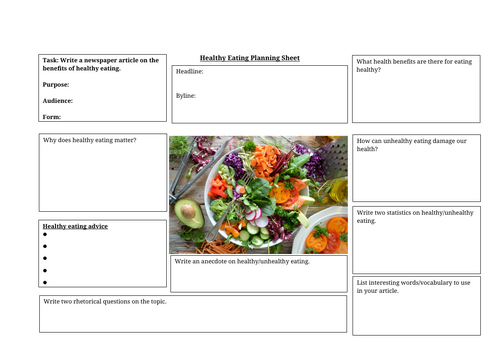Healthy Eating Planning Sheet