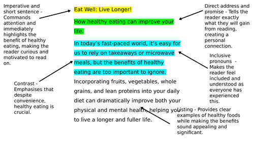 Healthy Eating Annotated Example