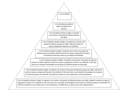 GCSE Spanish AQA En el colegio pyramid translation