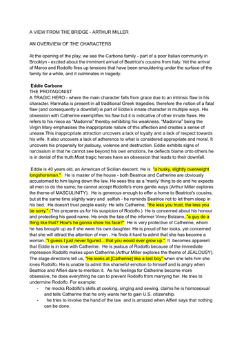 "A View from the Bridge" GCSE ENGLISH LITERATURE mock exam questions