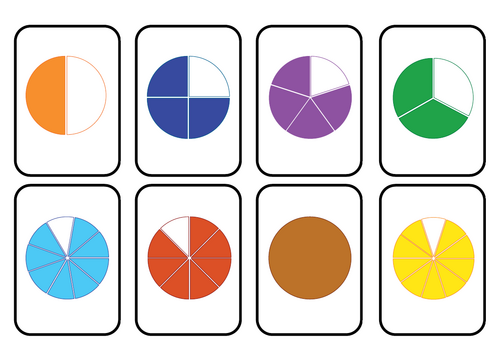 Fractions Flashcards: Visuals & Names