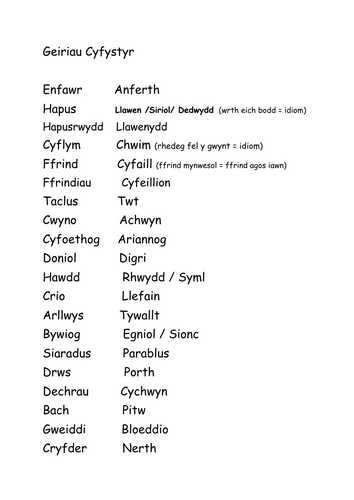 ADNODD DYSGU: Blwyddyn 6 (Cymraeg Iaith Gyntaf) Geiriau Cyfystyr