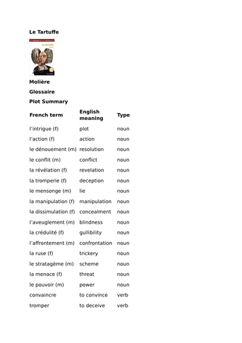 Le Tartuffe by Molière – Glossary