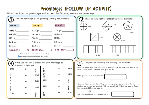 Percentages (UKS2) (Year 5 / Year 5) Worksheet