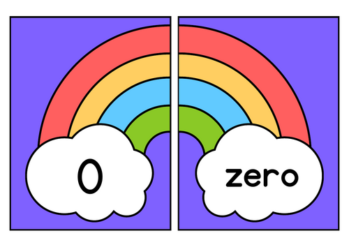 Rainbow Number Matching Flashcards 1–10