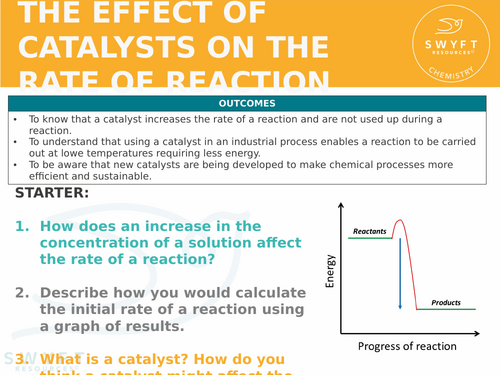 NEW WJEC (2026) GCSE Science - Effect of catalysts on rate of reaction
