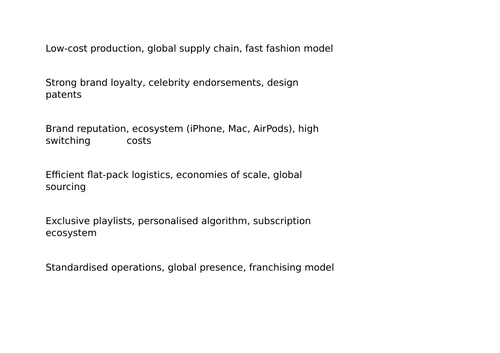 A Level Business Theme 4 4.2.5 Global competitiveness