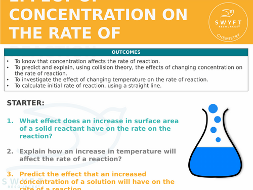 NEW WJEC (2026) GCSE Science - Effect of concentration on rate of reaction