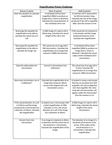 AQA GCSE Biology - B1 - Magnification