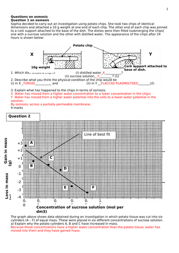 AQA GCSE Biology - B1 - Osmosis Results