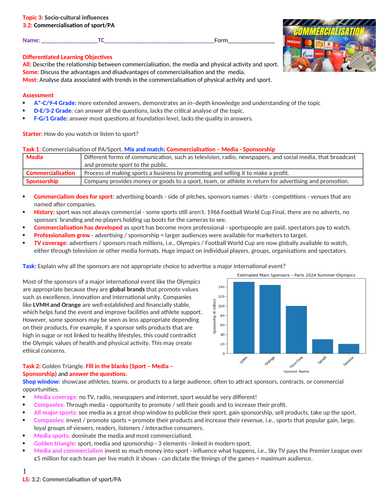 GCSE PE (Spec 2016 Edexcel) Topic 3: Socio-cultural influences, 3.2: Commercialisation of sport/PA