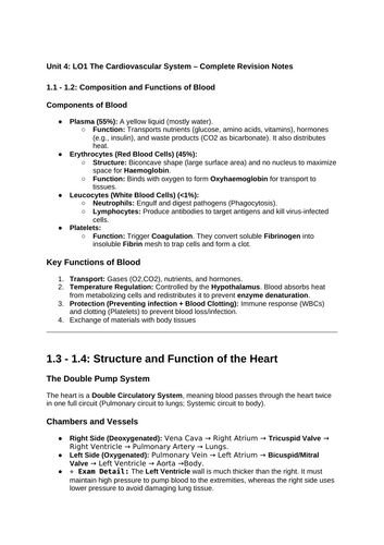Level 3 Health + Social Care LO1 Unit4 study resources