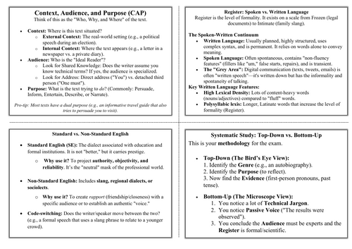 9093 AS Level English Language Foundation Bundle: Context, Register, and Purpose