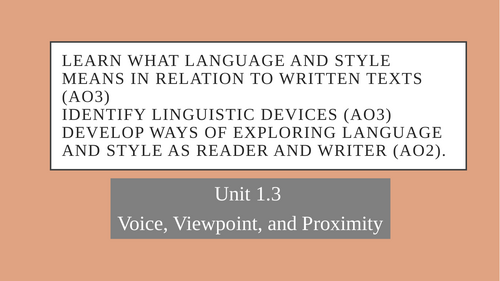 9093 AS Level English Language Mastery: Voice, Viewpoint, and Narrative Proximity