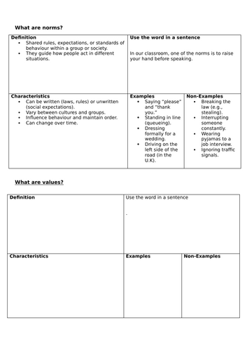 What are norms and values
