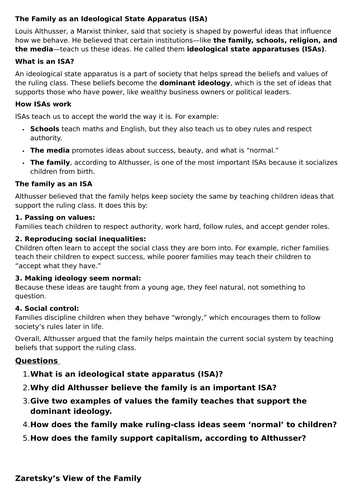 Marxist views on the family