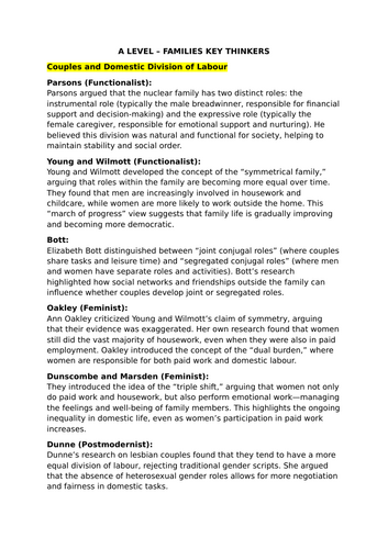 A Level Sociology - Topic Families and Household key thinker pack