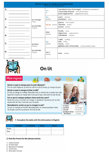 Healthy living, French, module 4