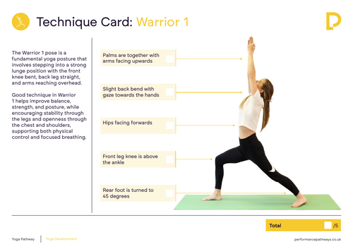 Complete Yoga Curriculum for Schools