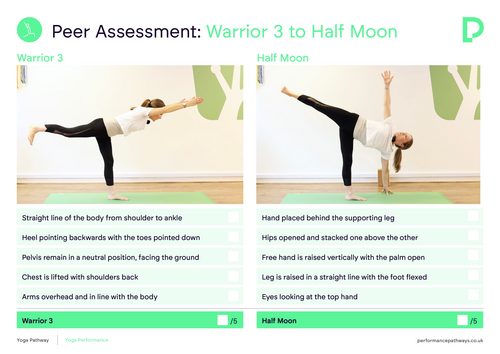 Yoga Performance Scheme of Work