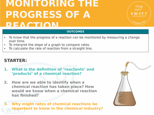 NEW WJEC (2026) GCSE Science - Monitoring progress of a reaction