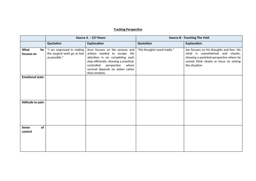 Identifying Perspectives Worksheet