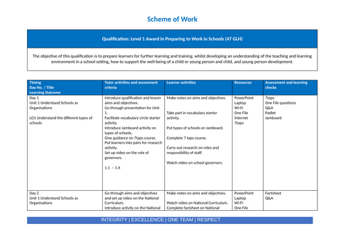 NCFE CACHE Level 1 Award in Preparing to Work in Schools