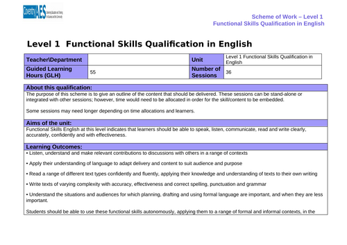 L1 Functional Skills English Unit Bundle