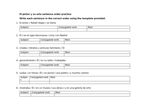 El pintor y su arte sentence order practice
