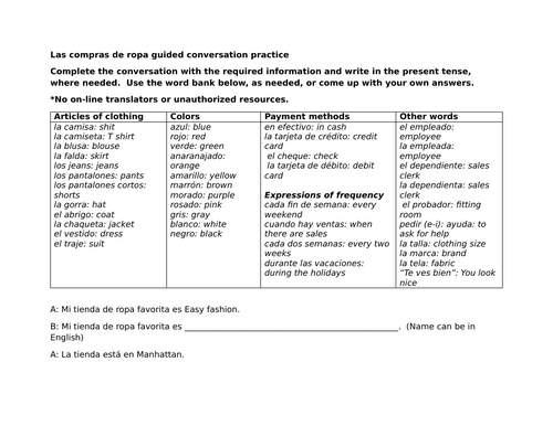 Las compras de ropa guided conversation practice