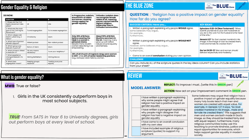 ETHICS (EQUALITY) Gender Equality and Scripture (KS3, RS, RE, RELIGIOUS STUDIES)