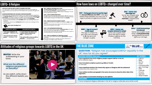 ETHICS (EQUALITY) LGBTQ+ & Religion (KS3, RS, RE, RELIGIOUS STUDIES)