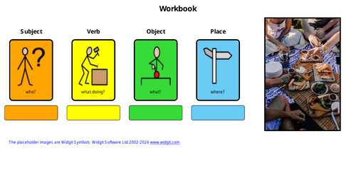 Weekend routines colourful semantics pack