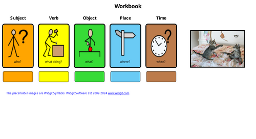 Pets colourful semantics pack