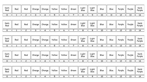pH Scale Black and White