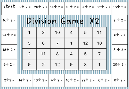 Division Board Game
