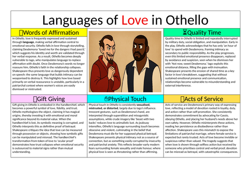 Othello and the languages of love