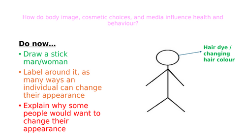 PSHE lesson - How do body image, cosmetic choices, and media influence health and behaviour?