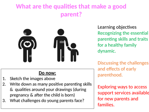 PSHE lesson - What are the qualities of a good parent?
